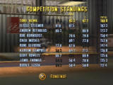 une photo d'Ã©cran de Tony Hawk s Skateboarding sur Sony Playstation